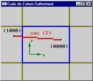 SchemaCodeClipping-01.gif (9358 octets)