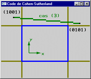 SchemaCodeClipping-01.gif (9358 octets)