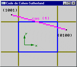 SchemaCodeClipping-01.gif (9358 octets)