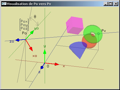SchemaPoPv01b.gif (12486 octets)